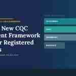 New CQC Inspection Framework